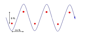 Slow cone weave 02.jpg