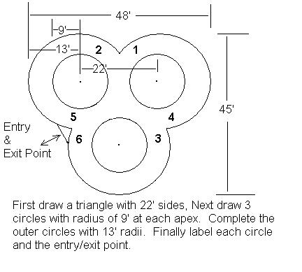 Leons circles.jpg
