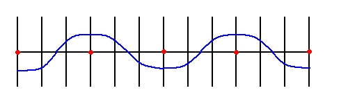 Cone weaves.jpg