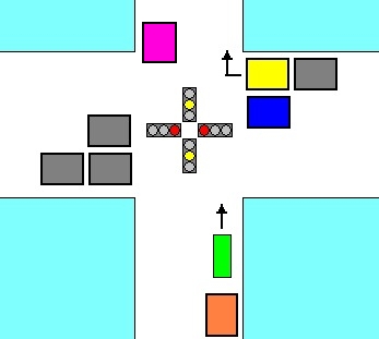 Intersection2.jpg