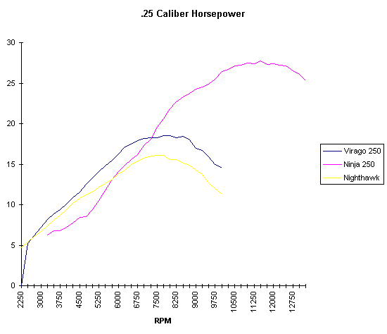 File:Ex250 hp.gif