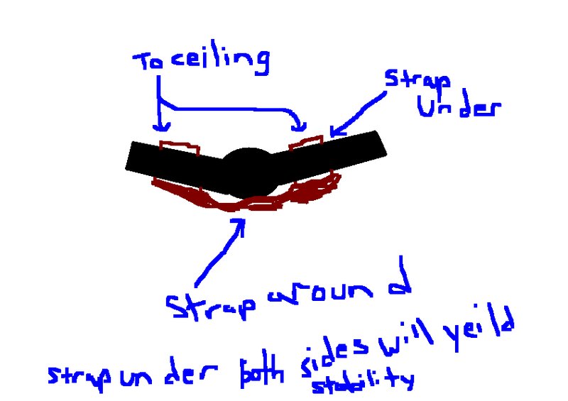 File:Yeild.jpg