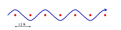 Slow cone weave 01.jpg