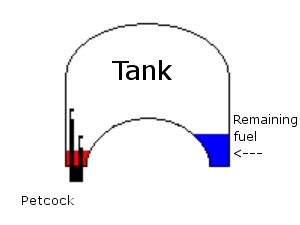 Leftover gas.jpg