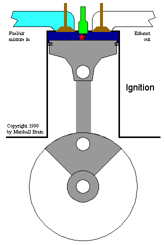 Engine-animation.gif