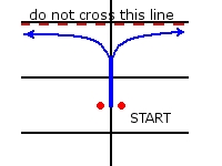 Turns from complete stop.jpg