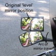 Droopiesandconvex 2.jpg