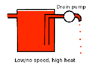 Highheat.png