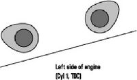 Cams tdc-1-.jpg