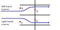 Thumbnail for version as of 17:04, 19 July 2006
