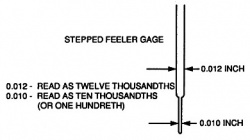 Stepped gauge.jpg