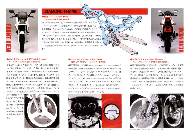 File:GPZ250R-06.jpg