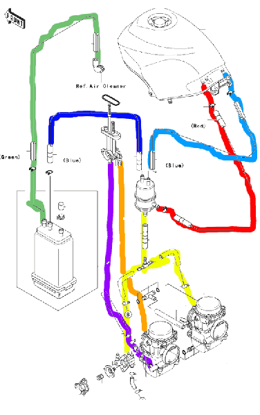 File:Routing.gif