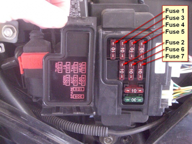 File:Ninja250 Fuse ID.jpg