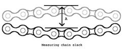 Chain-slack.jpg